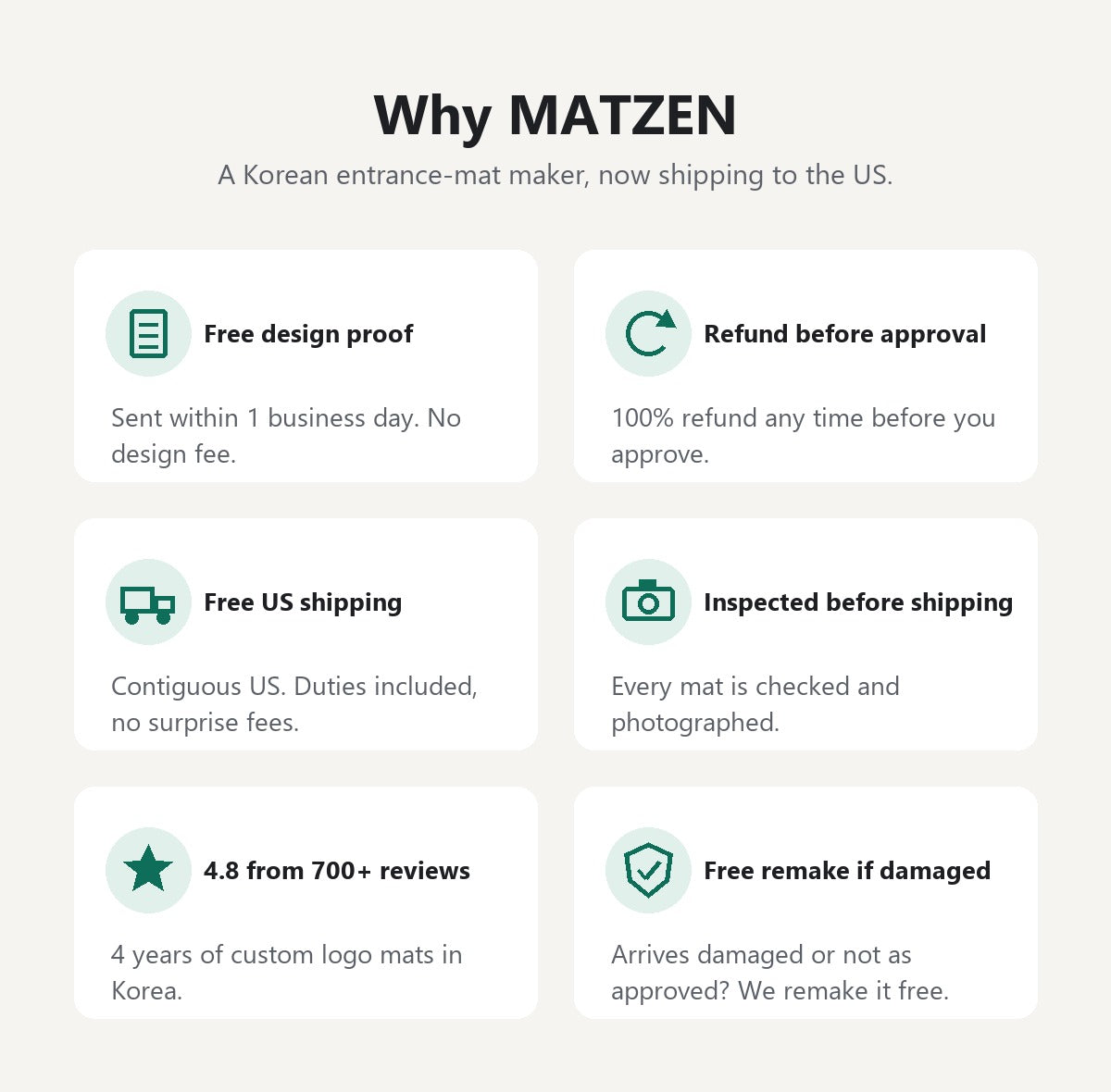 Six reasons to order from MATZEN: free design proof, refund before approval, free US shipping, inspection before shipping, 4.8 rating, free remake if damaged