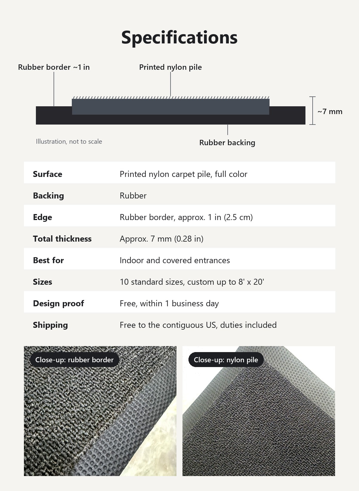 Cross-section illustration and specification table of a Classic 7 mm carpet logo mat, with close-ups of the rubber border and nylon pile