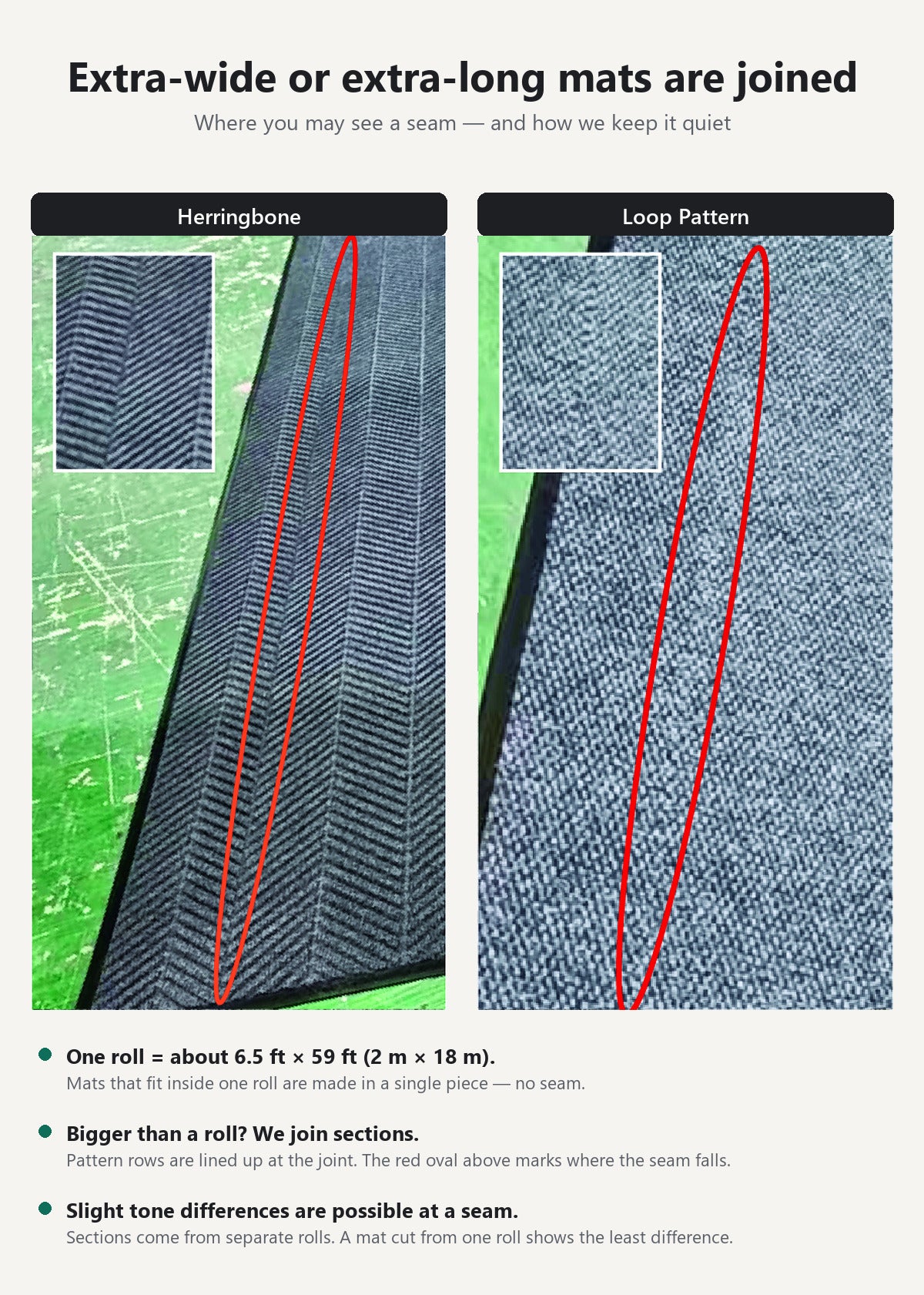 MATZEN Rib Stripe Entrance Mat — Custom Size, PVC Edge
