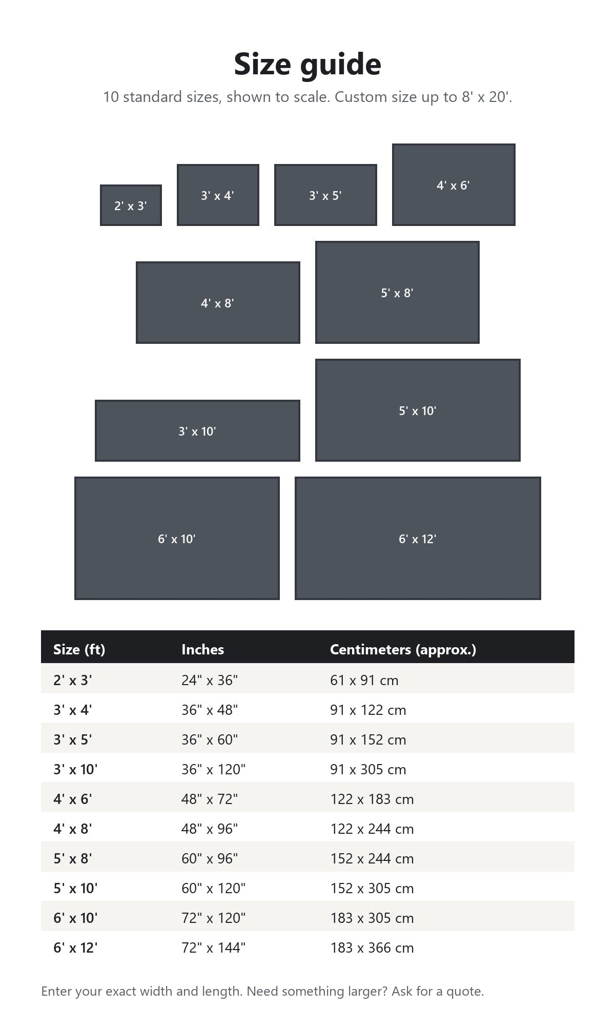 Logo mat size guide with 10 sizes drawn to scale, a table in feet, inches and centimeters, and custom sizes up to 8 x 20 ft