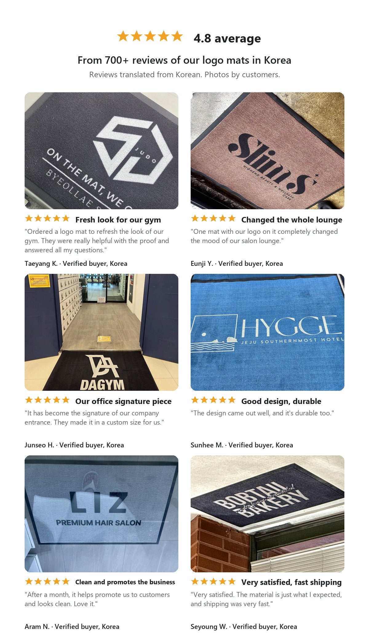 Six five-star customer photo reviews of the Classic 7 mm logo mat, translated from Korean, 4.8 average from 700+ logo mat reviews