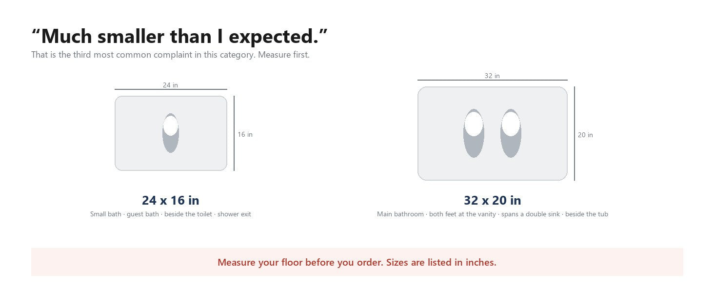 MATZEN 1.2Inch Plush Bath Mat - product detail 4