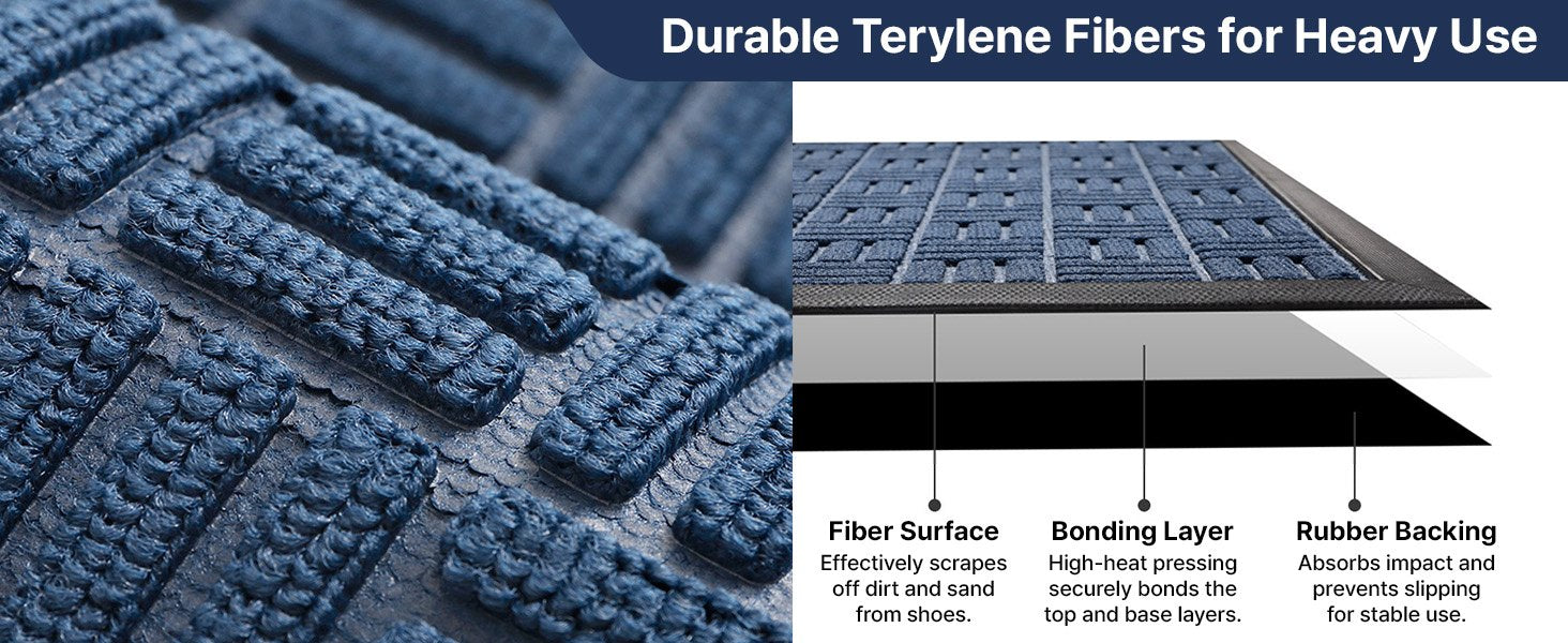 MATZEN Block Entrance Mats Indoor Outdoor - product detail 5