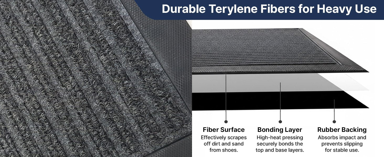 MATZEN Ribbed Front Door Mat Indoor Outdoor - product detail 5